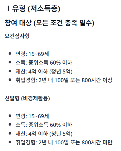 국민취업지원제도 정보 가이드