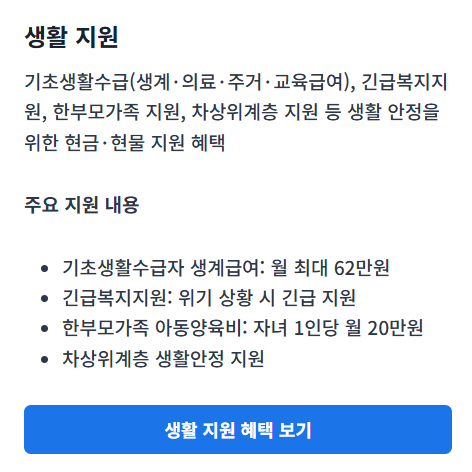 보조금 찾기 정보 가이드